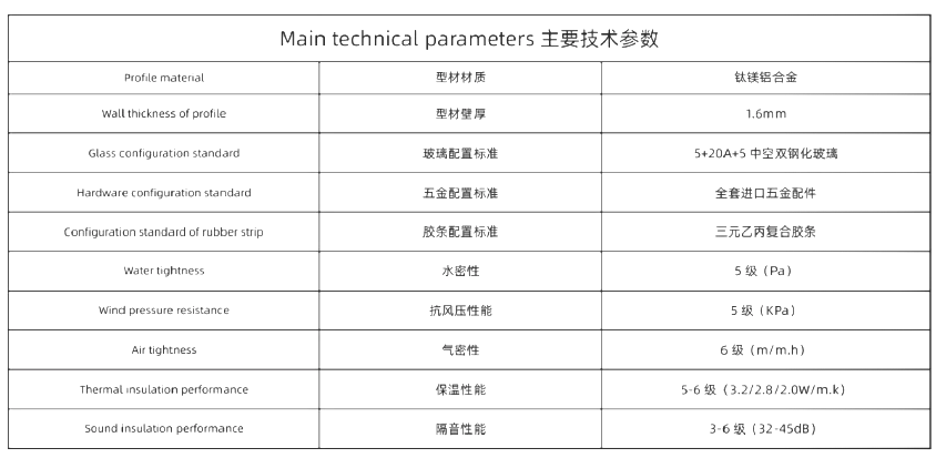 鋁合金型材